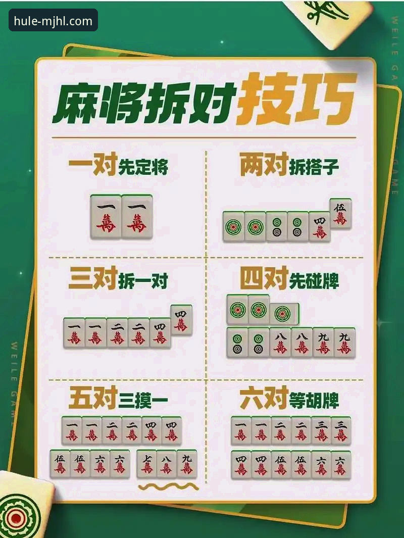 7个让你快速上手的麻将胡了体育竞猜技巧